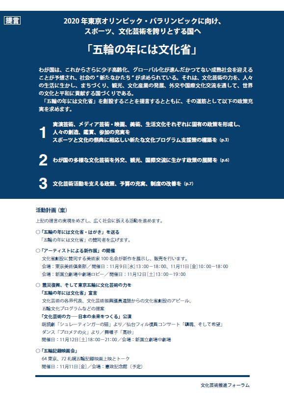 提言2016